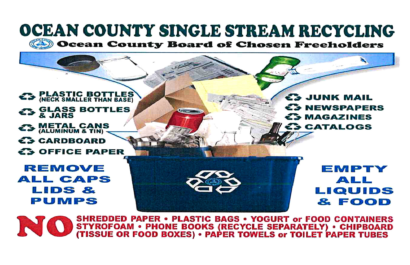 Recycle Schedule